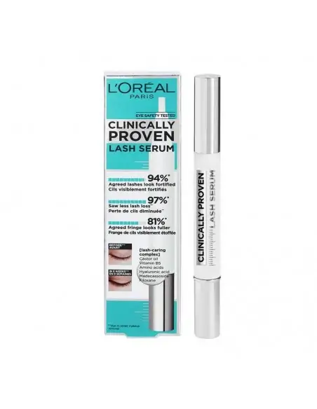 Clinically Proven Serum De Pestañas