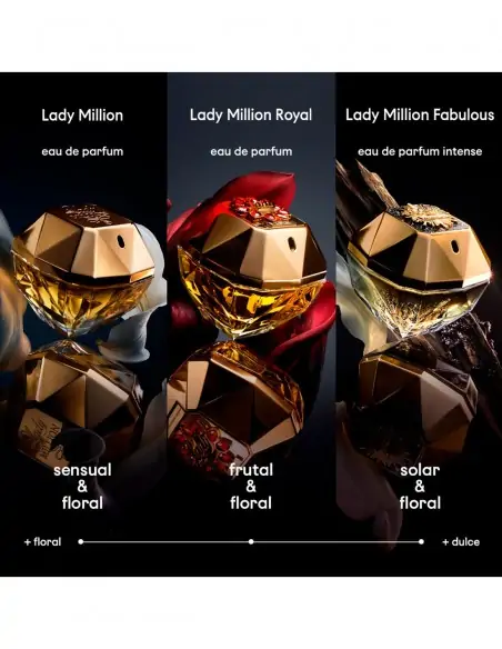 Lady Million Royal EDP