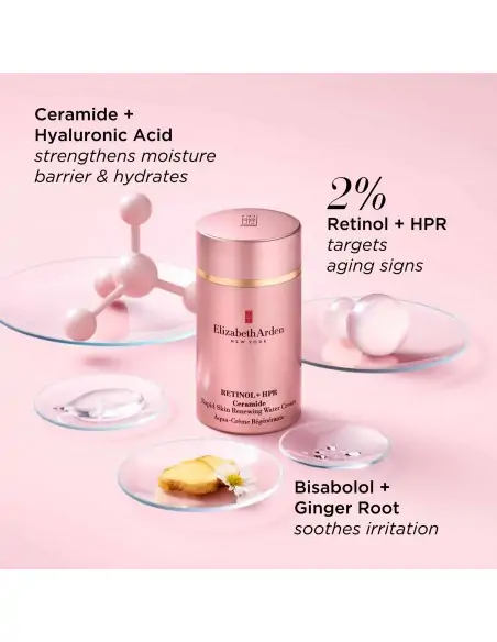 ARDEN CERAM RETINOL +HPR CERAM