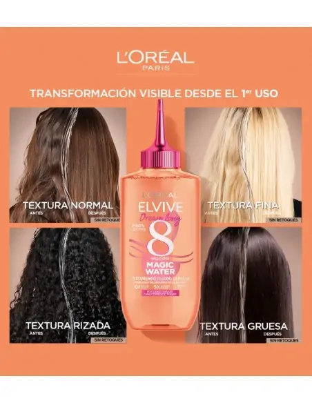 Dream Long Magic Water Tratamiento Hidratante L'ORÉAL ELVIVE