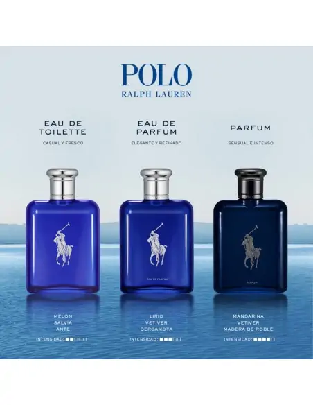 Polo Blue Eau Parfum EDP Recargable RALPH LAUREN Hombre