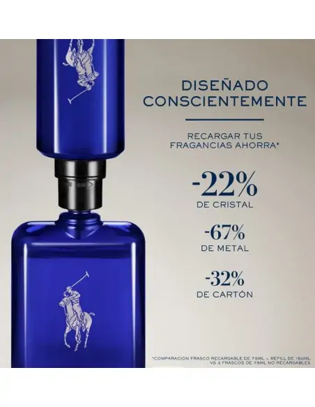 Polo Blue Eau Parfum EDP Recargable RALPH LAUREN Hombre