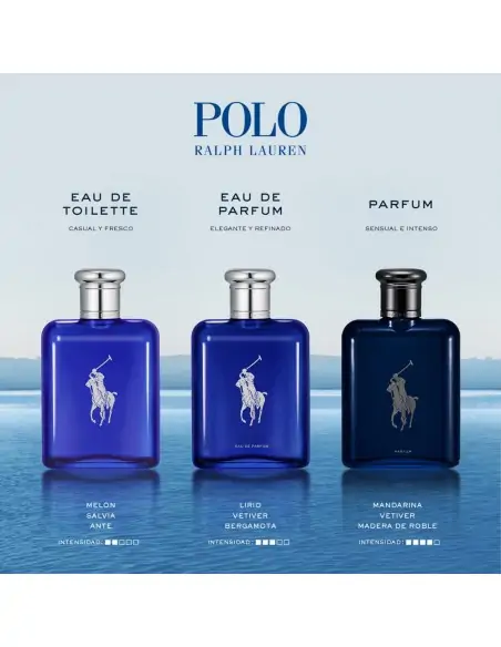 Polo Blue Eau de Toilette Recargable RALPH LAUREN Perfumes