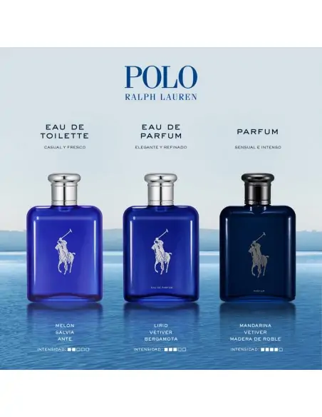 Polo Blue Eau de Parfum 200ml RALPH LAUREN Hombre