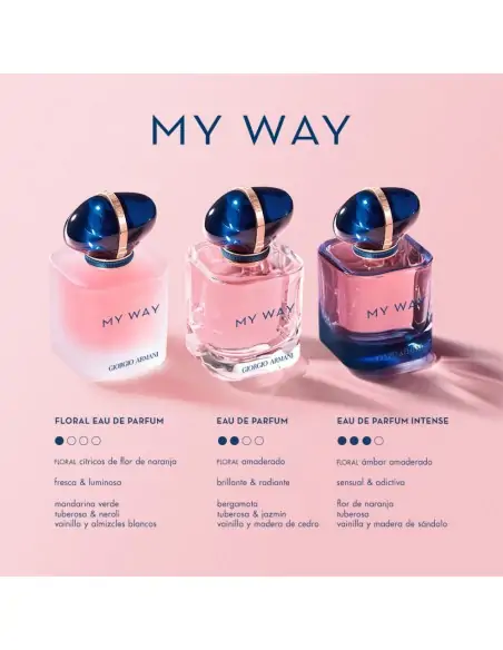 My Way Floral EDP Recargable GIORGIO ARMANI Perfumes