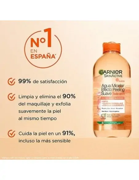 Desmaquillante agua micelar Peeling. 