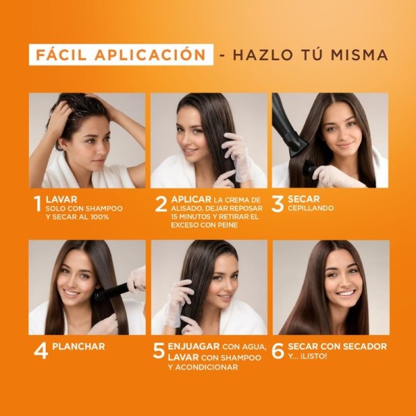 Kativa Alisado Keratina & Hialurónico | Perfumerias Gotta