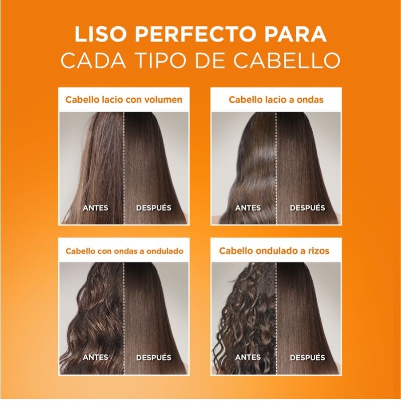 Kativa Alisado Keratina & Hialurónico | Perfumerias Gotta